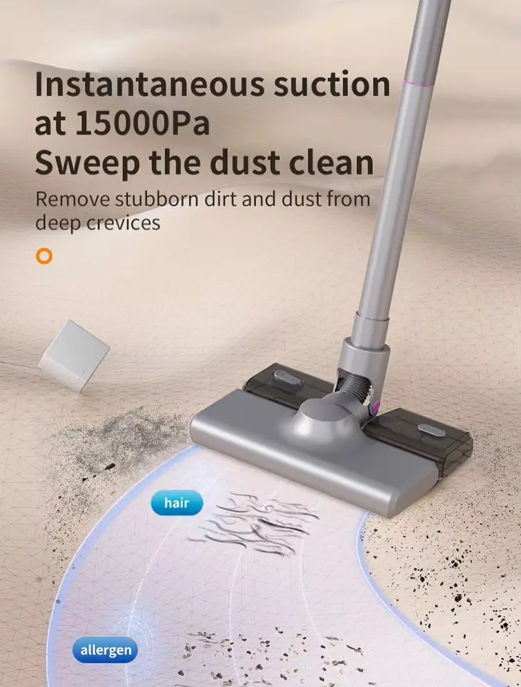 7-in-1 Cordless Vacuum Cleaner